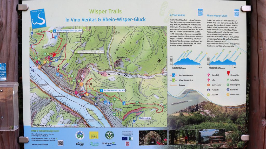 Wisper Trails Karte