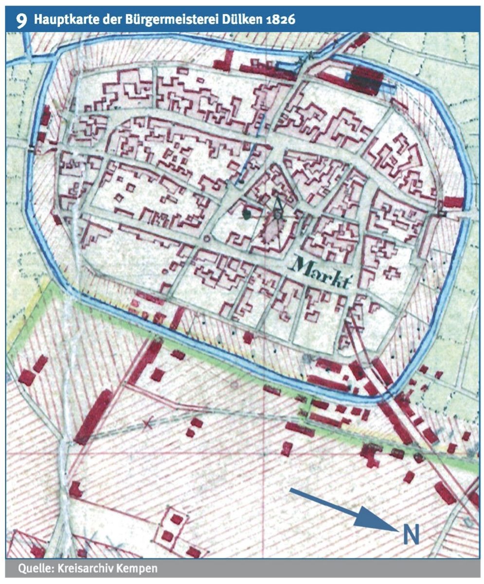 Dülken Bürgermeisterei 1826