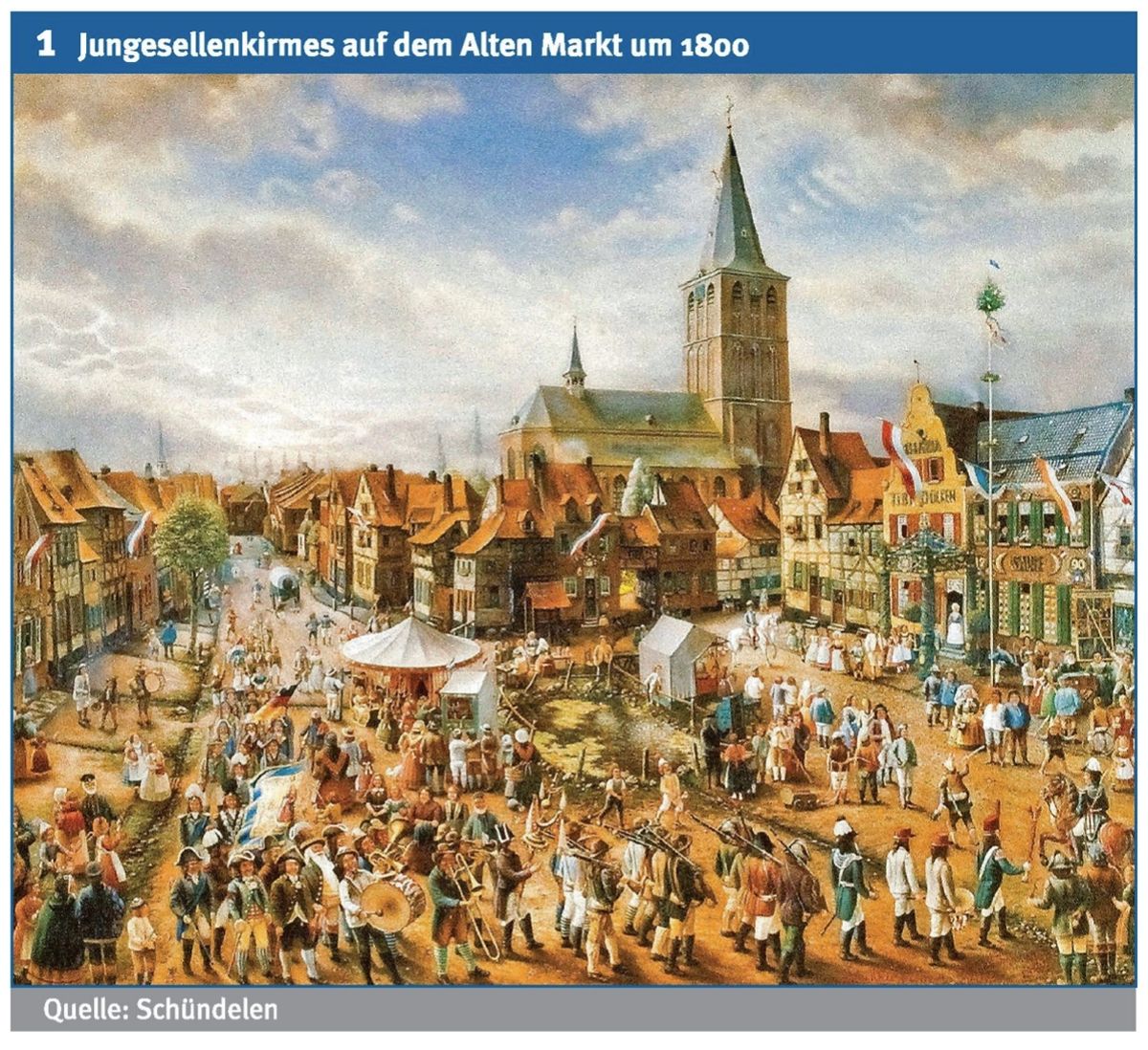 Dülken Kirmes auf dem alten Markt