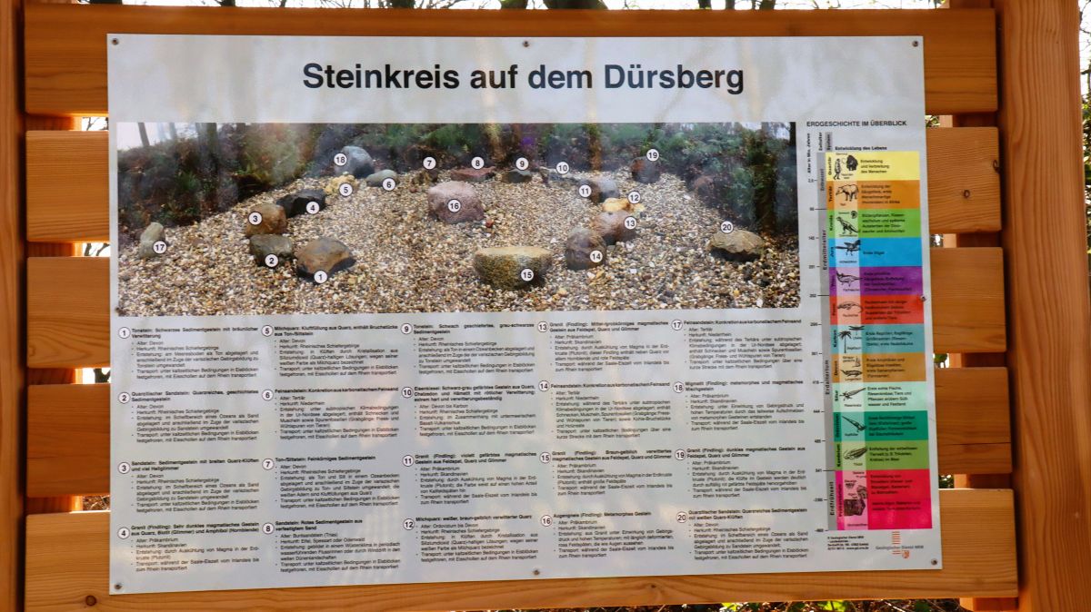 Steinkreis auf dem Dürsberg