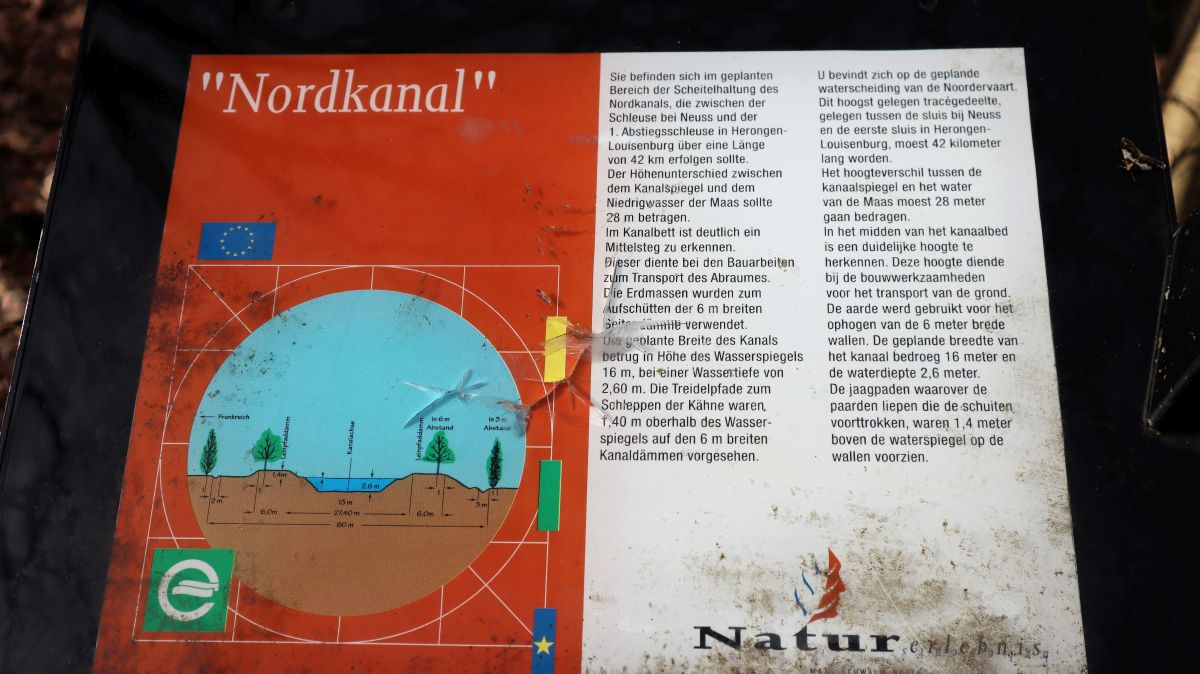 Nordkanal Info - Napoleonkanal