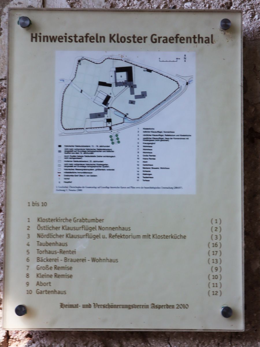 Hinweistafeln Kloster Graefenthal