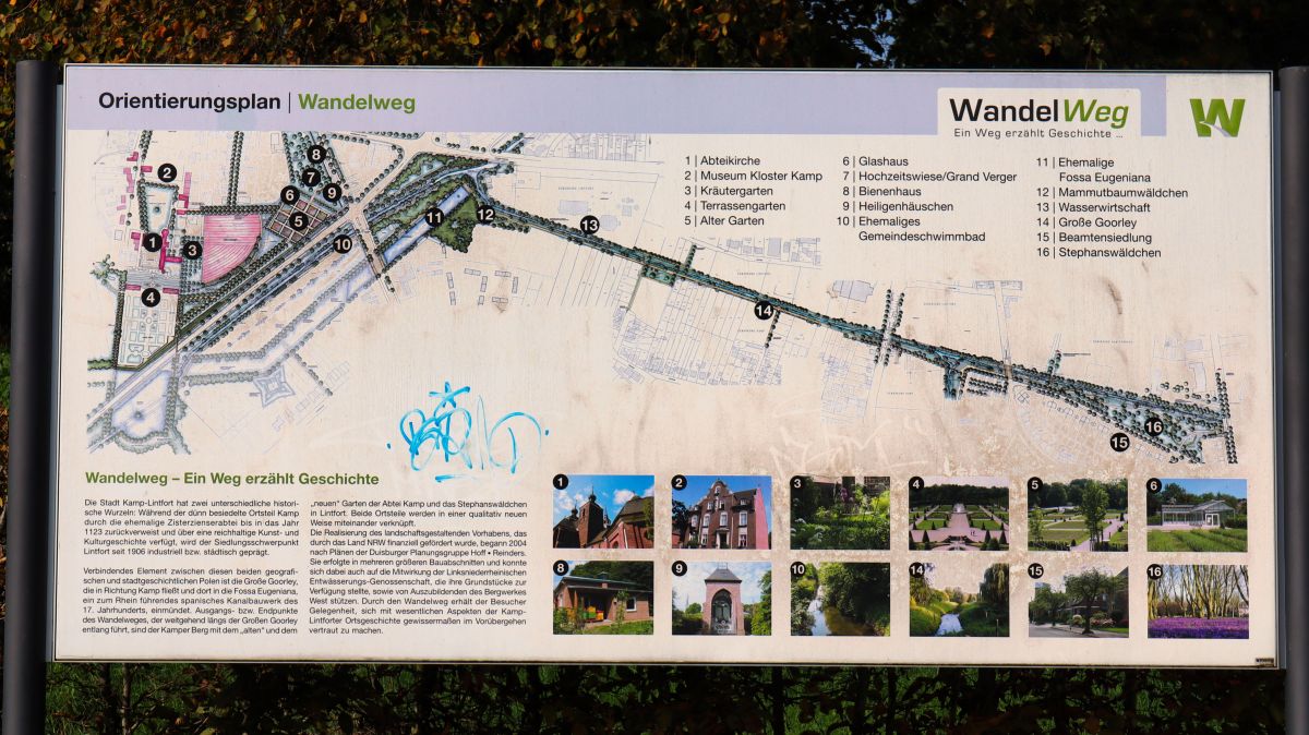 Orientierungsplan Wandelweg